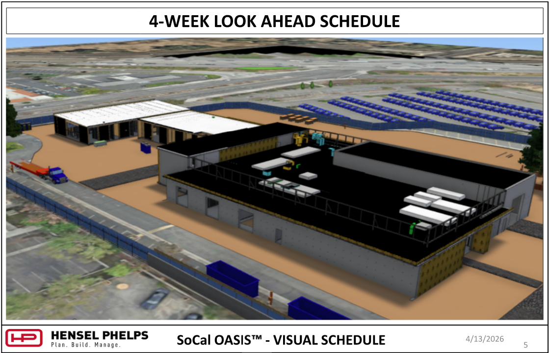 Construction schedule slide for the SoCal OASIS™ project (4/13/2026). Features an updated 3D architectural rendering of the site overview, showing building layouts, roof progress, and site logistics.